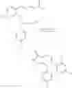 Fig. 199 - Cannabinoid receptor modulators