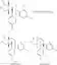 Fig. 204 - Cannabinoid receptor modulators