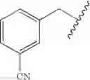 Fig. 231 - Cannabinoid receptor modulators