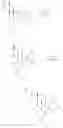Fig. 235 - Cannabinoid receptor modulators