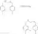 Fig. 245 - Cannabinoid receptor modulators