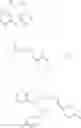 Fig. 246 - Cannabinoid receptor modulators