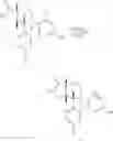 Fig. 276 - Cannabinoid receptor modulators