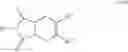 Fig. 28 - Cannabinoid receptor modulators