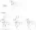 Fig. 280 - Cannabinoid receptor modulators