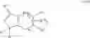 Fig. 33 - Cannabinoid receptor modulators