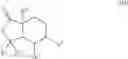 Fig. 37 - Cannabinoid receptor modulators