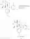 Fig. 431 - Cannabinoid receptor modulators