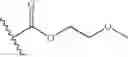 Fig. 482 - Cannabinoid receptor modulators