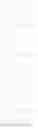 Fig. 49 - Cannabinoid receptor modulators