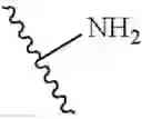 Fig. 575 - Cannabinoid receptor modulators