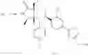 Fig. 609 - Cannabinoid receptor modulators