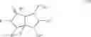 Fig. 61 - Cannabinoid receptor modulators