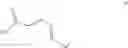 Fig. 662 - Cannabinoid receptor modulators