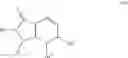 Fig. 665 - Cannabinoid receptor modulators