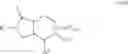 Fig. 673 - Cannabinoid receptor modulators