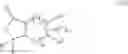 Fig. 675 - Cannabinoid receptor modulators