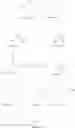 Fig. 698 - Cannabinoid receptor modulators