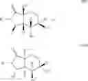 Fig. 711 - Cannabinoid receptor modulators