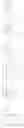 Fig. 770 - Cannabinoid receptor modulators
