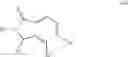 Fig. 831 - Cannabinoid receptor modulators