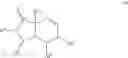 Fig. 833 - Cannabinoid receptor modulators