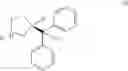 Fig. 07 - Processes for preparing darifenacin hydrobromide