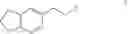 Fig. 12 - Processes for preparing darifenacin hydrobromide