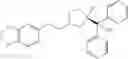 Fig. 52 - Processes for preparing darifenacin hydrobromide