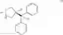 Fig. 99 - Processes for preparing darifenacin hydrobromide