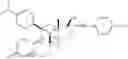 Fig. 23 - Oxa-steroids derivatives as selective progesterone receptor modulators