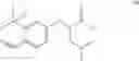 Fig. 09 - Androgen modulators