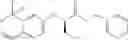 Fig. 103 - Androgen modulators