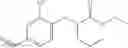 Fig. 108 - Androgen modulators