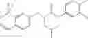 Fig. 208 - Androgen modulators