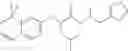 Fig. 22 - Androgen modulators