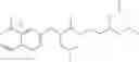 Fig. 31 - Androgen modulators