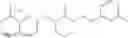 Fig. 60 - Androgen modulators