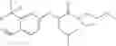 Fig. 94 - Androgen modulators