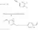 Fig. 07 - Androgen modulators