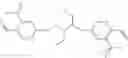 Fig. 26 - Androgen modulators