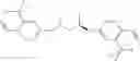 Fig. 27 - Androgen modulators