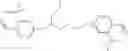 Fig. 91 - Androgen modulators