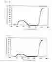Fig. 05 - Pharmaceutical product containing tranilast