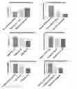 Fig. 01 - SOLID PHARMACEUTICAL COMPOSITION FOR THE TREATMENT OF THE BENIGN PROSTATIC HYPERPLASIA ITS PREPARATION PROCEDURE AND ITS THERAPEUTICAL METHOD