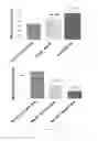 Fig. 03 - SOLID PHARMACEUTICAL COMPOSITION FOR THE TREATMENT OF THE BENIGN PROSTATIC HYPERPLASIA ITS PREPARATION PROCEDURE AND ITS THERAPEUTICAL METHOD