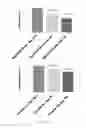 Fig. 04 - SOLID PHARMACEUTICAL COMPOSITION FOR THE TREATMENT OF THE BENIGN PROSTATIC HYPERPLASIA ITS PREPARATION PROCEDURE AND ITS THERAPEUTICAL METHOD