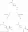 Fig. 25 - COMBINATION OF A CB1 RECEPTOR ANTAGONIST AND OF A PRODUCT WHICH ACTIVATES DOPAMINERGIC NEUROTRANSMISSION IN THE BRAIN, THE PHARMACEUTICAL COMPOSITIONS COMPRISING THEM AND THEIR USE IN THE TREATMENT OF PARKINSON'S DISEASE