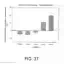 Fig. 51 - Methods of treating memory and cognitive impairments in humans following stroke and traumatic brain injury