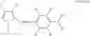 Fig. 31 - Sulfonium salt, curable composition, ink composition, inkjet recording method, printed material, process for producing lithographic printing plate, and lithographic printing plate